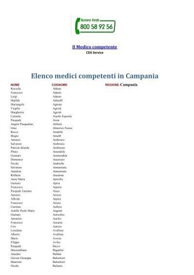 elenco medici competenti campania